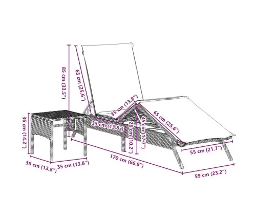 Lamamistoolid 2 Tk Lauahalli Polürotangist (Ainult Usa)