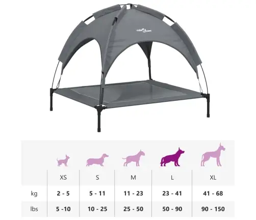 Varikatusega Koeravoodi, Antratsiithall, Oxford Kangas Ja Teras