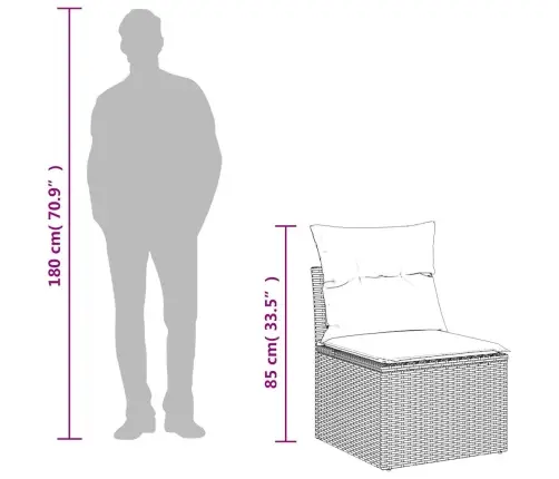 Sofos Komplektas Su Pagalvėlėmis, 7 Dalių, Pilkas, Poliratanas