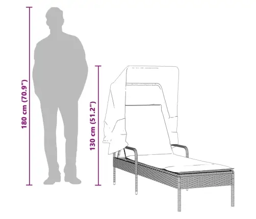 Sauļošanās Zviļņi 2 Gab., Ar Jumtiņiem Un Galdu, Pe Rotangpalma Vidaxl