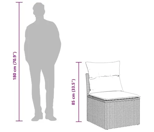 Sofos Komplektas Su Pagalvėlėmis, 5 Dalių, Pilkas, Poliratanas