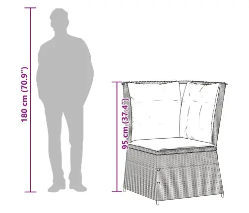 4-Daļīgs Dārza Atpūtas Mēbeļu Komplekts, Pelēka Pe Rotangpalma Vidaxl