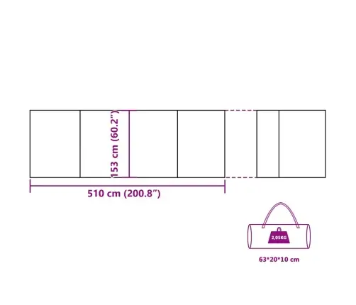 Matka Tuulevari, Sinine, 510X153 cm Veekindel