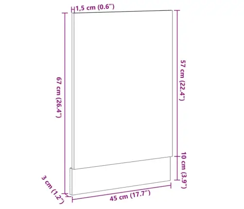 Trauku Mazgājamās Mašīnas Panelis, 