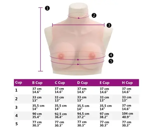 Silikoonist Rindade Kate, Kaukaasia, E-Korv