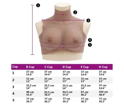 Silikoninė Krūtinė Tamsiaodžiams, E Dydžio Kaušeliai