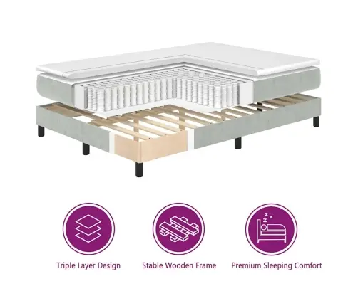 Karbi Vedrumadrats Madratsiga Peaga Helehall 90 X 200 Cm Samet