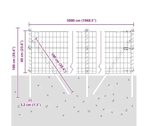 Aed Koos Postiga Roheline 0,6 X 50 M Terased Ja Pvc
