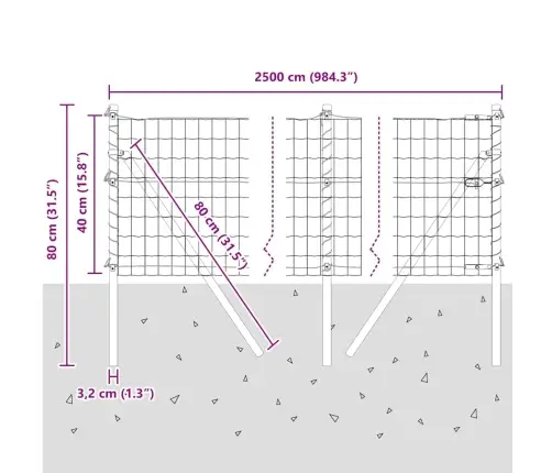 Eiropas Žogs Ar 13 Stabiem 0.4X25 M Cinkots Tērauda Pelēks Vidaxl Eiropas Žogs Ar 13 Stabiem 0.4X25 M Cinkots Tērauda Pelēks Vidaxl