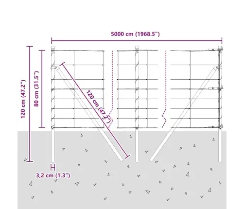 Ganyklų Tvora Sidabro 50 X 0.8 M Galvanizuotas Plienas