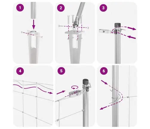 Lauku Žogs 1.5X25 M, Cinkots Tērauds Vidaxl
