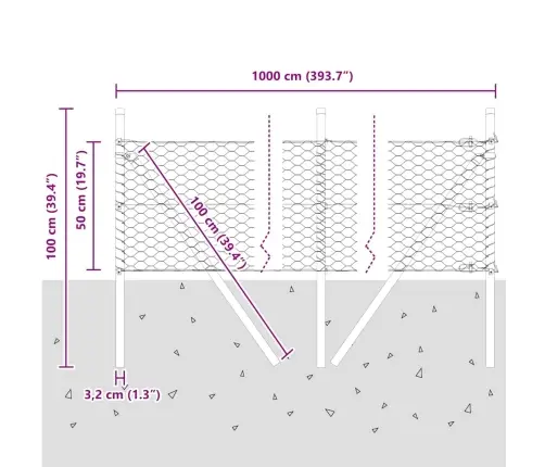 Aed Koos Postidega Roheline 0.5 X 10 M Pvc Kaetud Teras