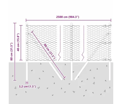 Tvora Su Stulpais Pilka 0.4 X 25 M Pvc Dengtas Plienas