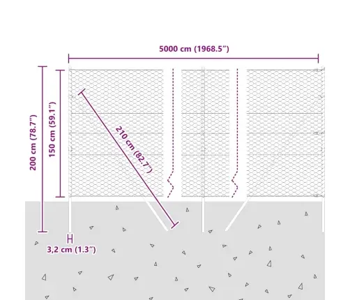 Tvora Su Stulpais Pilka 1.5 X 50 M Pvc Dengtas Plienas
