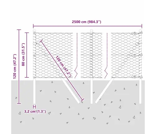 Aed Koos Postidega Hõbedane 0.8 X 25 M Pvc Kaetud Teras