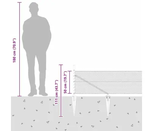Tvora Su Stulpais Pilka 0.5 X 50 M Pvc Dengtas Plienas Tvora Su Stulpais Pilka 0.5 X 50 M Pvc Dengtas Plienas