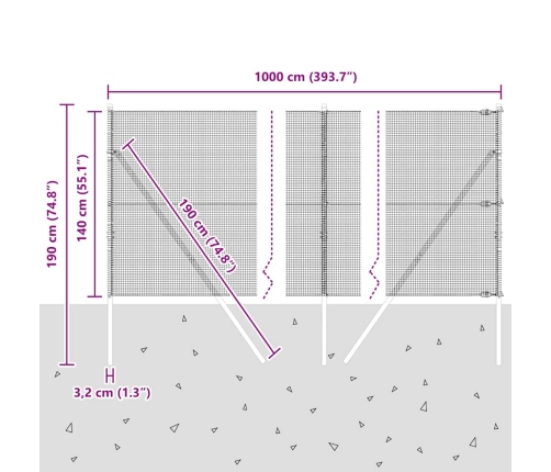 Aed Koos Postidega Roheline 1.4 X 10 M Teras