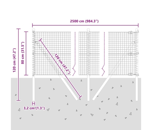 Tvora Su Stulpais Žalia 0.8 X 25 M Plienas