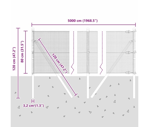 Tvora Su Stulpais Žalia 0.8 X 50 M Plienas