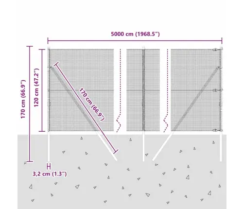 Aiapost Roheline 50 X 1,2 M (12 X 12 Mm Võrgu) Terased Ja Pvc