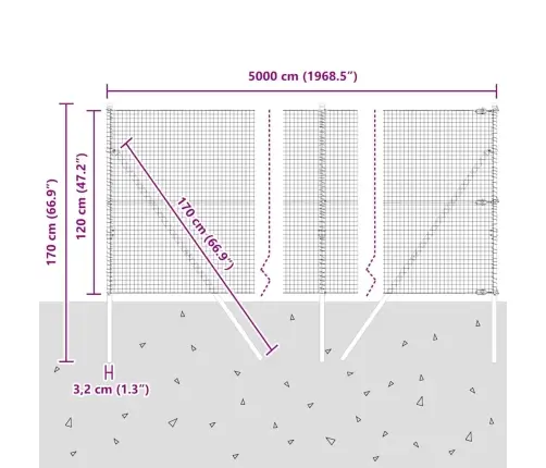 Vidaxl Slēgtais Stiepļu Žogs Ar 13 Stabiem Zaļš 1.2X50 M Tērauds