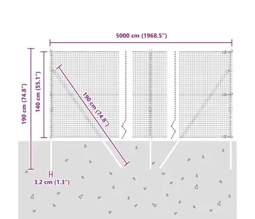 Aiapost Roheline 50 X 1,4 M (25 X 25 Mm Võrk) Terased Ja Pvc