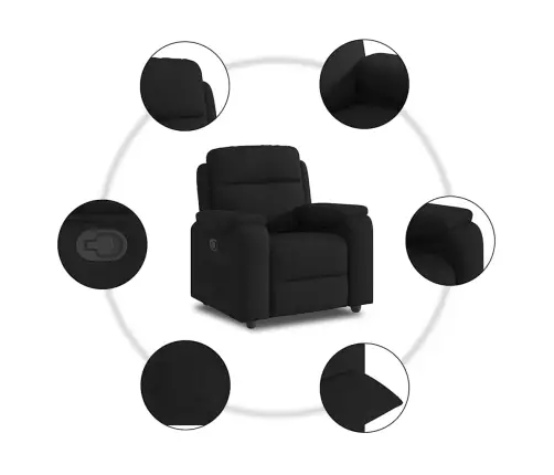 Reguleeritav Tugitool, Must, Kangas