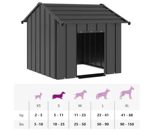 Katusega Koeramaja 85X107X81 Cm Galvaniseeritud Teras