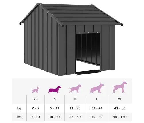 Katusega Koeramaja, 83X130X85 cm Tsingitud Teras