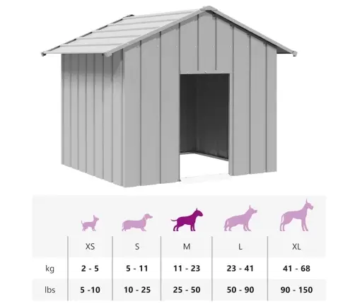 Šunų Namelis Su Stogu 131X101X102 Cm Cinkuoto Plieno