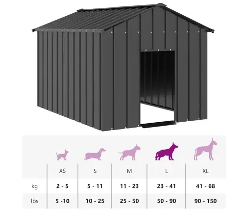 Šunų Namelis Su Stogu 113X153X101 Cm Cinkuoto Plieno