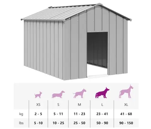 Šunų Namelis Su Stogu 113X153X101 Cm Cinkuoto Plieno