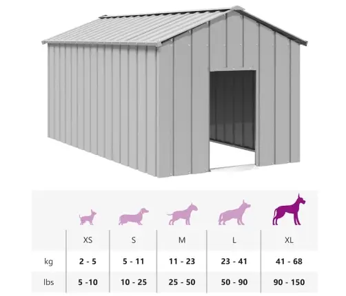 Šunų Namelis Su Stogu, 114X202X101cm Cinkuoto Plieno