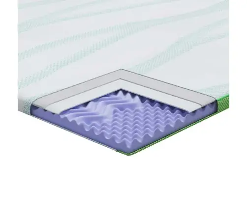 Matracīši Balts Un Zaļš 70 X 200 Cm Vidaxl