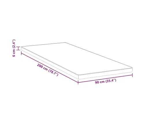 Matracīši Balta Un Zila 90 X 200 Cm Vidaxl