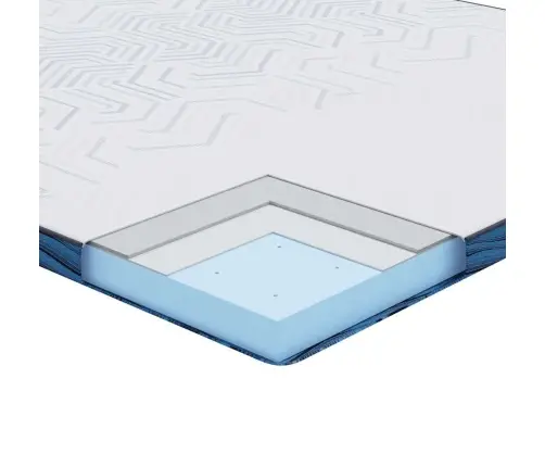 Matracīši Balta Un Zila 200 X 200 Cm Vidaxl