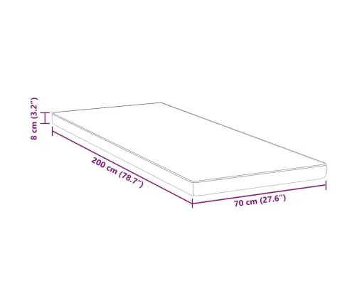 Matracīši Balta Un Zila 70 X 200 Cm Vidaxl Matracīši Balta Un Zila 70 X 200 Cm Vidaxl