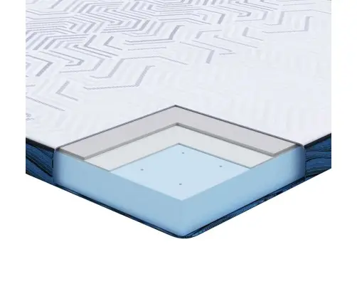 Matracīši Balta Un Zila 80 X 200 Cm Vidaxl