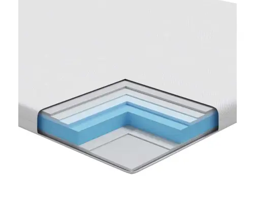 Madratsi Kaitse Valge 90 X 200 Cm Geeliga Mälumaterjal