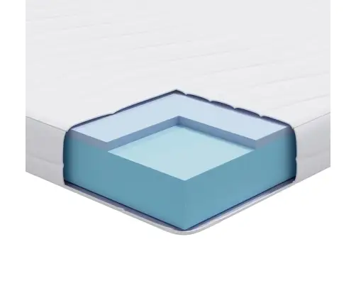 Čiužinys Balta 80 X 160 Cm Gelinis Atminties Putų