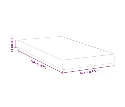 Čiužinys Balta 80 X 160 Cm Gelinis Atminties Putų