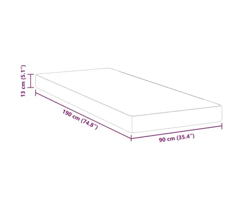 Madrats Valge 90 X 190 Cm Geeliga Mälumaterjal