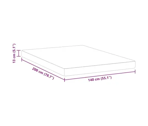 Madrats Valge 140 X 200 Cm Geeliga Mälumaterjal