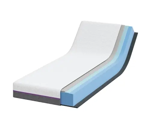 Matrači Balts, Pelēks 80 X 200 Cm Vidaxl Matrači Balts, Pelēks 80 X 200 Cm Vidaxl