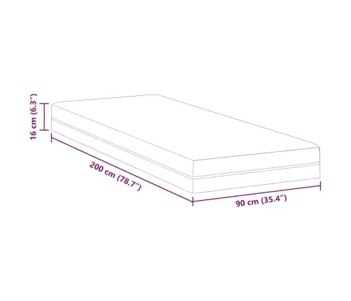 Matrači Balts, Pelēks 90 X 200 Cm Vidaxl Matrači Balts, Pelēks 90 X 200 Cm Vidaxl