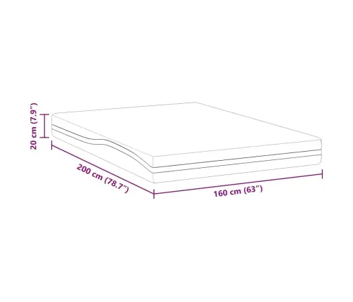 Matrači Balts, Pelēks 160 X 200 Cm Vidaxl