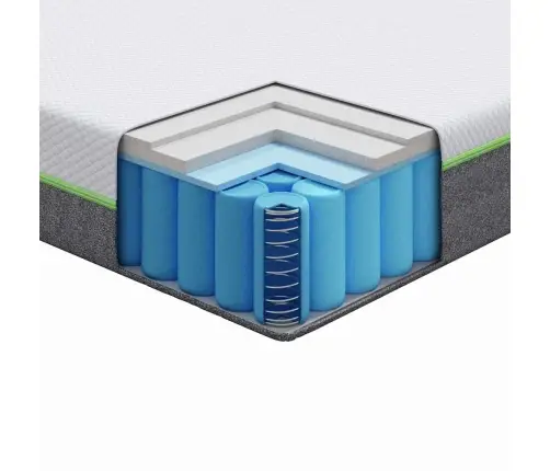 Madrats Valge Ja Hall 140 X 200 Cm Taskuvedru