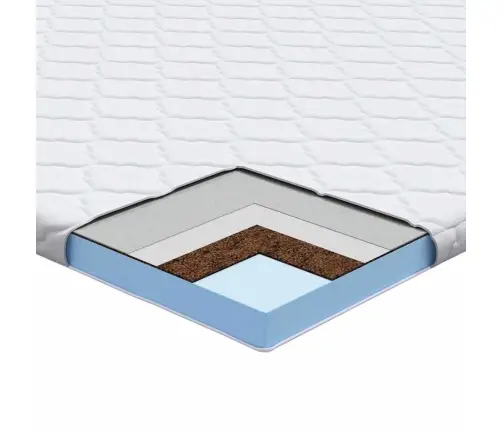 Čiužinio Pagalvėlės Balta 140 X 200 Cm Pu Putos Čiužinio Pagalvėlės Balta 140 X 200 Cm Pu Putos