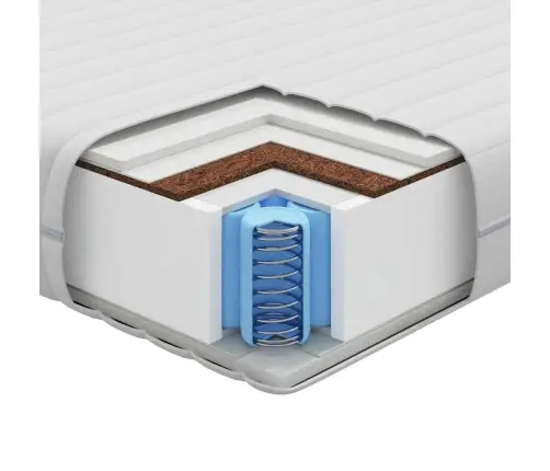 Matrači Balts 70 X 200 Cm 100% Poliestera Audums Vidaxl