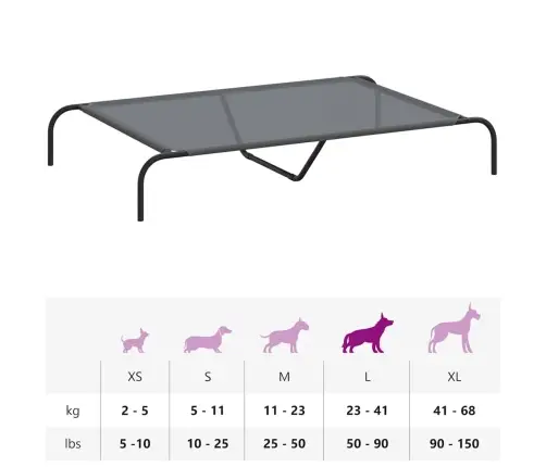 Paaukštinta Šunų Lova, Pilka 130X80X20 Cm Tekstilės Ir Plieno